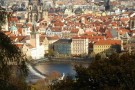 Cosa visitare a Praga Cosa visitare a Praga
