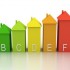 Attestato di certificazione energetica: Cosa serve sapere